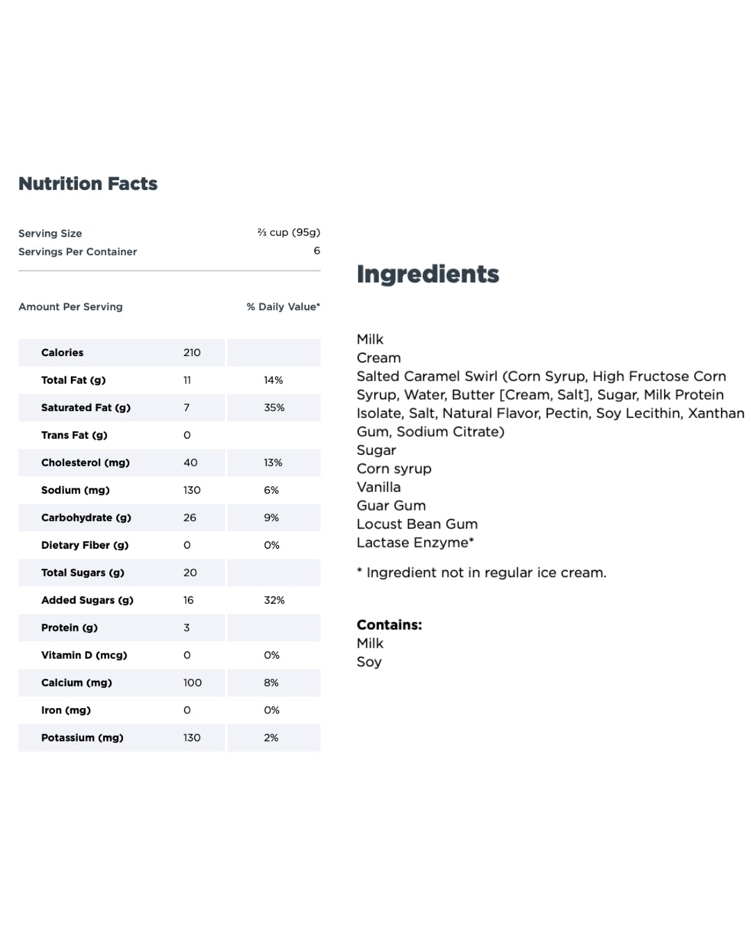 HELADO SALTED CARAMEL LACTAID 946 ML