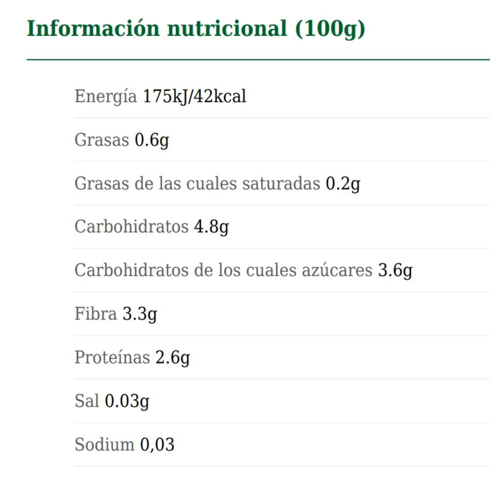 GUISANTES Y ZANAHORIAS PICADAS ARDO 400 GR