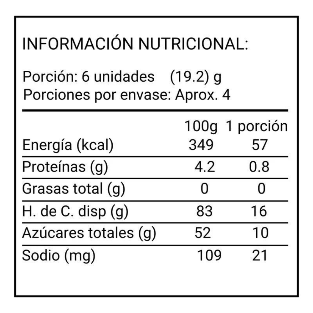 GOMITAS GUSANO ACIDO TRULULU 80 GR