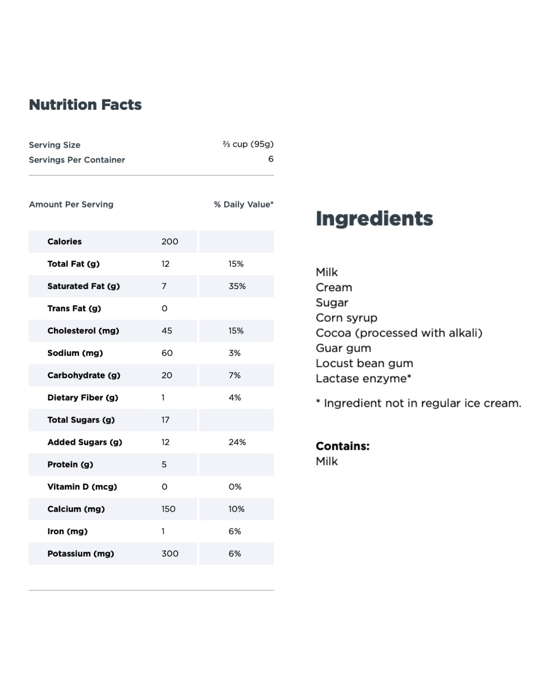 HELADO DE CHOCOLATE LACTAID 946 ML