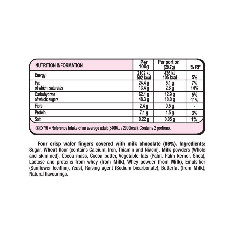 CHOCOLATE KIT KAT 41.5 G